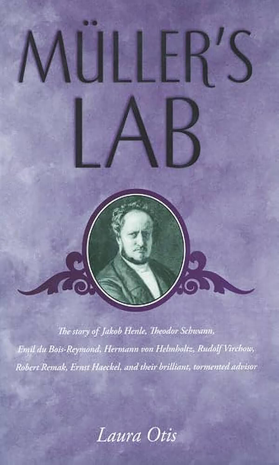 Müller’s Lab
